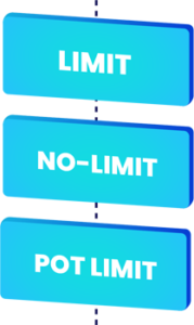 Texas Hold’em Seitenwetten
