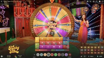 Funky Times Live Spiel